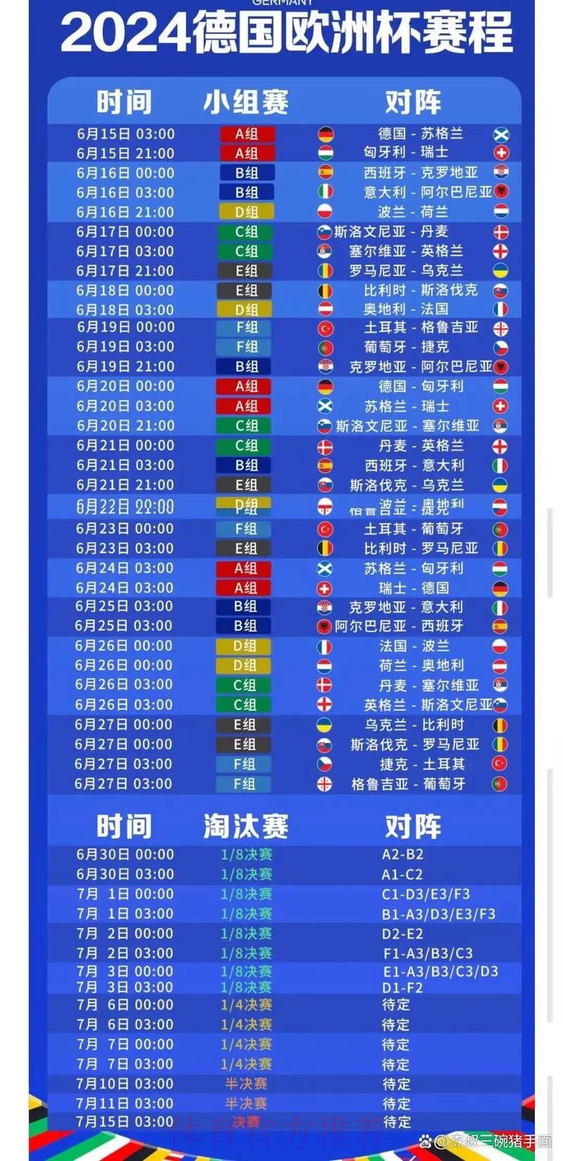 2026世界杯完整赛程完整版实时赛程怎么查