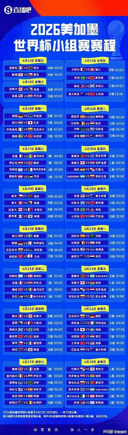 2026世界杯小组赛赛程一览高清直播在哪里看 2026世界杯小组赛赛程一览高清直播在哪里看