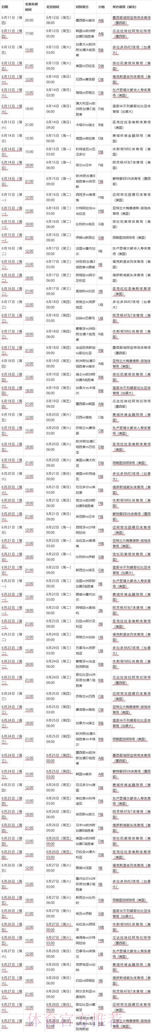 2026世界杯完整赛程高清版比赛时间表查询入口 2026世界杯完整赛程高清版比赛时间表查询入口