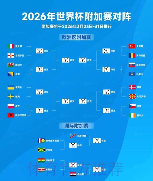 2026世界杯每日赛程高清版完整安排怎么查