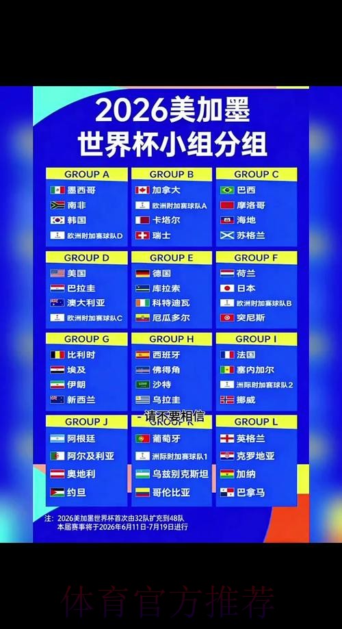 2026世界杯赛程完整版完整安排直播平台